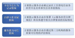 旺财28D:\wwwroot\dzjiuxu.com/template/red9
官网登录注册